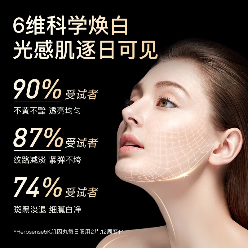 Herbsense贺柏圣5K肌因丸双抗pro 抗糖减缓氧化 美白提亮祛黄烟胺酰 30粒*1瓶