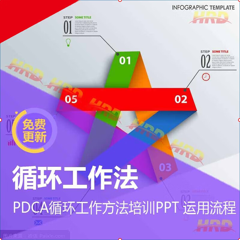 pdca循环工作方法培训ppt 运用与流程图 案例分析 内容实用完整版