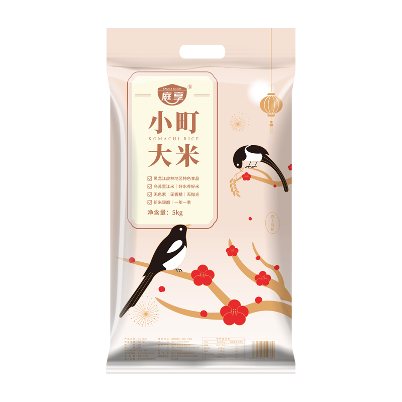 京东米最低价查询平台|米价格走势图