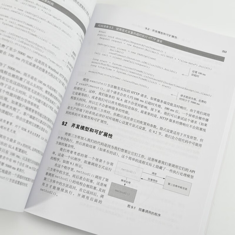 软件开发中的决策：权衡与取舍（异步图书出品）详情图