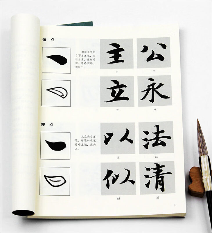 智永真书千字文解析 墨迹放大版楷书初学者入门技法教程 毛笔书法字帖