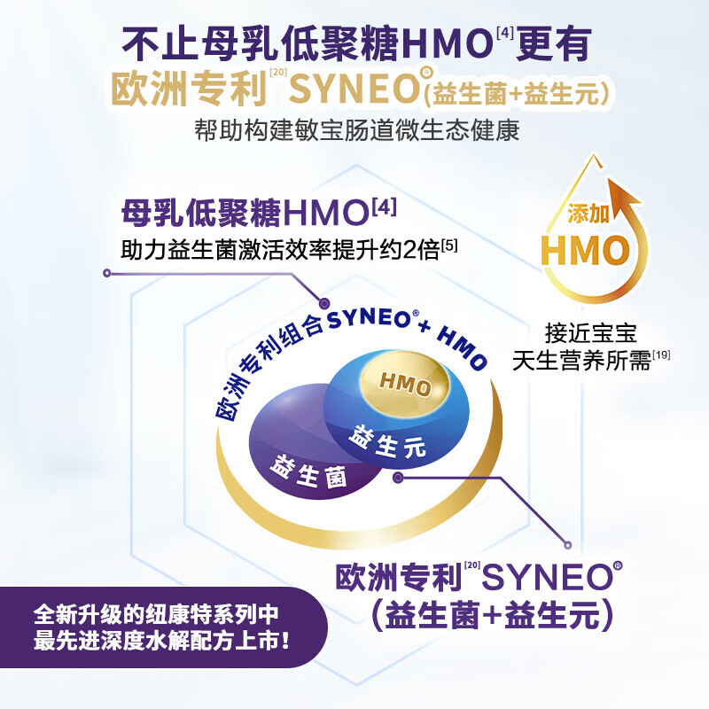 纽康特太益加HMO深度水解奶粉乳清蛋白配方粉益生元益生菌 1-10适用 太益加 400g*1罐