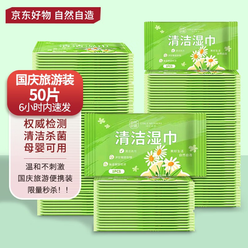 湿巾历史价格走势|湿巾价格走势图