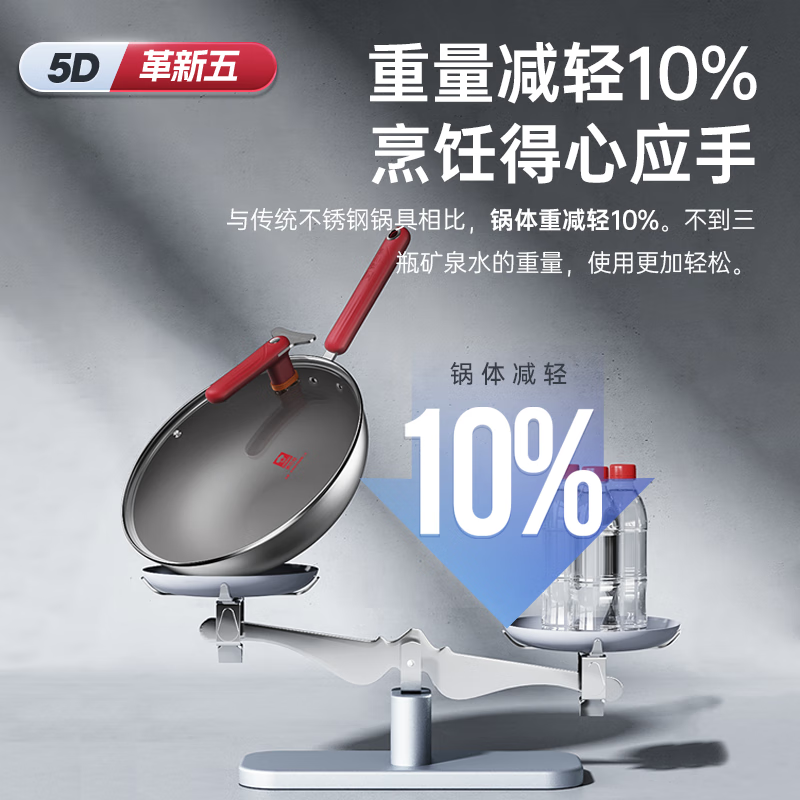 康巴赫钛锅炒锅不粘锅钛盾少油烟平底炒菜锅电磁炉燃气通用 钛盾不粘炒锅+2件套 32cm