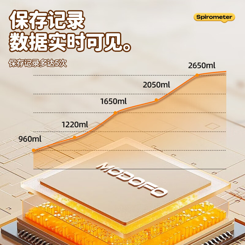 小在意肺活量呼吸训练器儿童锻炼肺部呼吸功能中小学生中考体测测试仪 【儿童/学生体侧】呼吸训练器【赠3个吹嘴+收纳袋】
