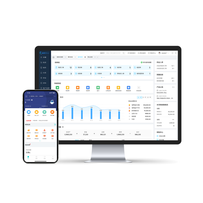 kingdeeƽERPֿ濪ϵͳ 51û 2085Ԫ