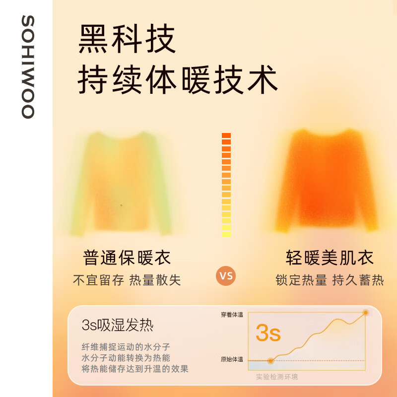 sohiwoo孕妇秋衣秋裤孕妇月子服孕妇保暖内衣孕妇哺乳保暖内衣 【裸感 3S吸湿发热 】-玉兰茶 L