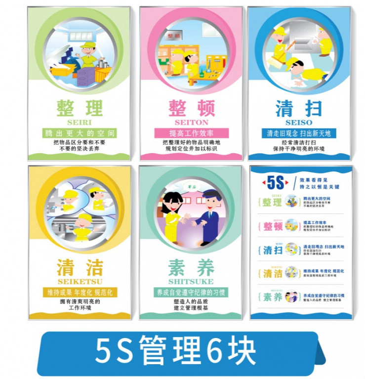 7s8s管理宣传画精益文化宣传工厂安全生产标语现场质量企业文化海报