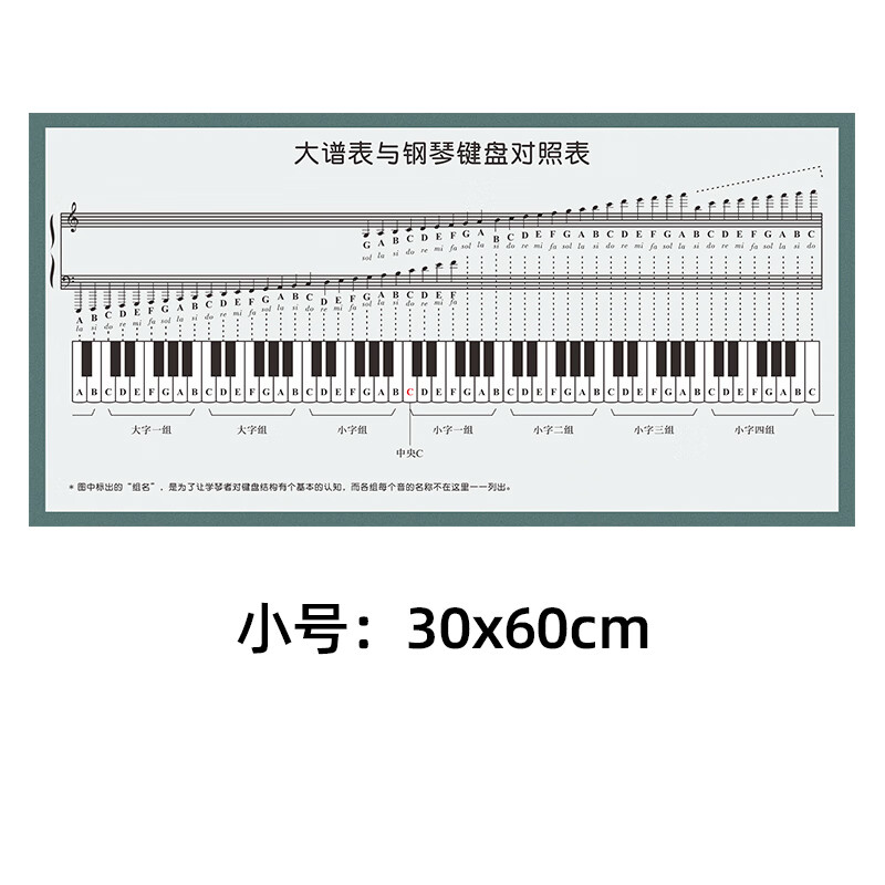 电视尺寸与长宽对照表 钢琴初学者家用五线谱挂图音符对照表大普 小号