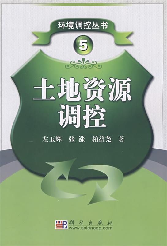 土地资源调控