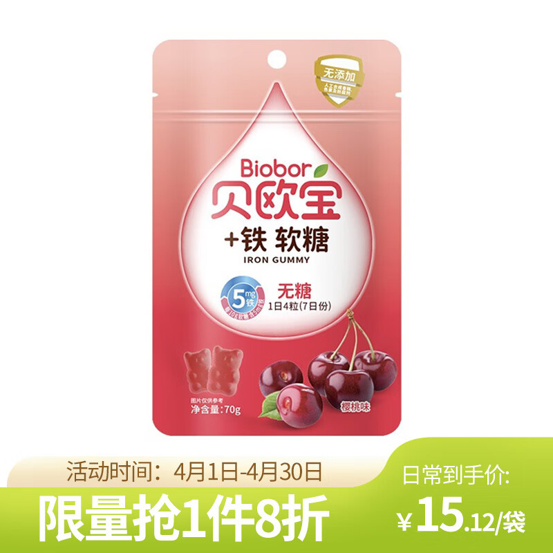 糖果历史价格走势|糖果价格走势