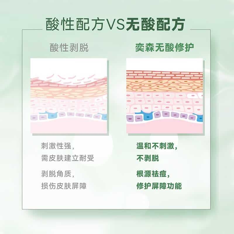 奕森祛痘精华液 无酸去痘淡痕闭口修护皮肤屏障官方店 20ml(单瓶)