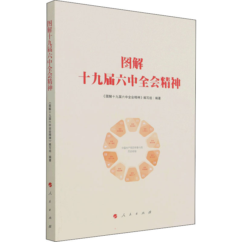 图解十九届六中全会精神