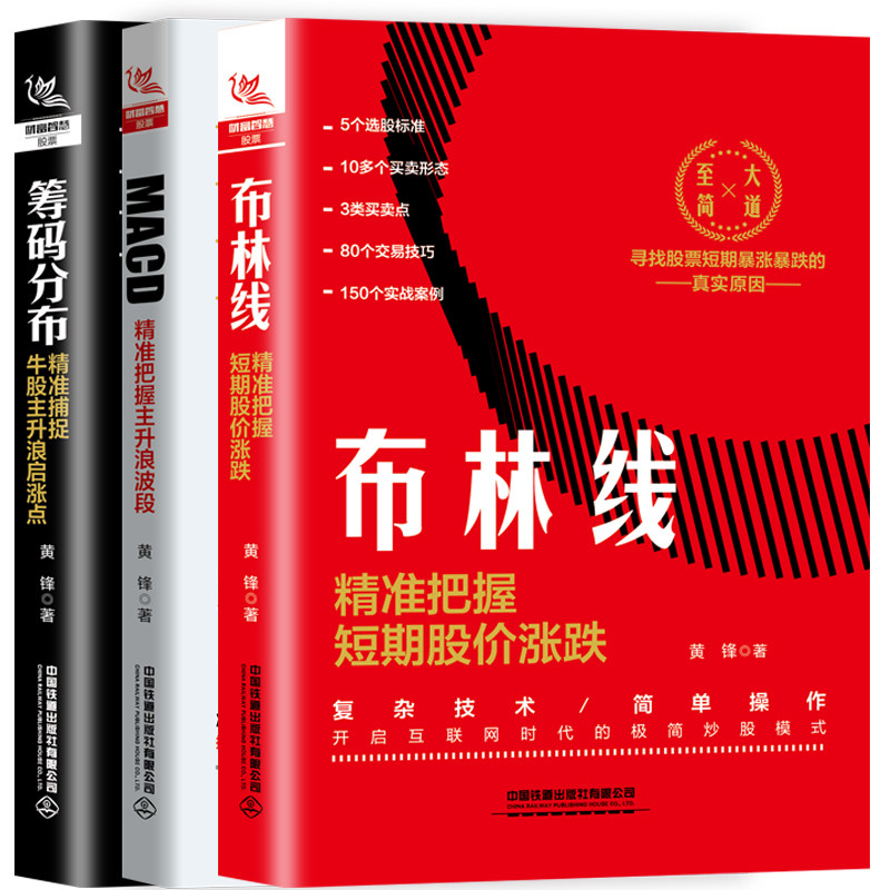 股市实操关键技术套装