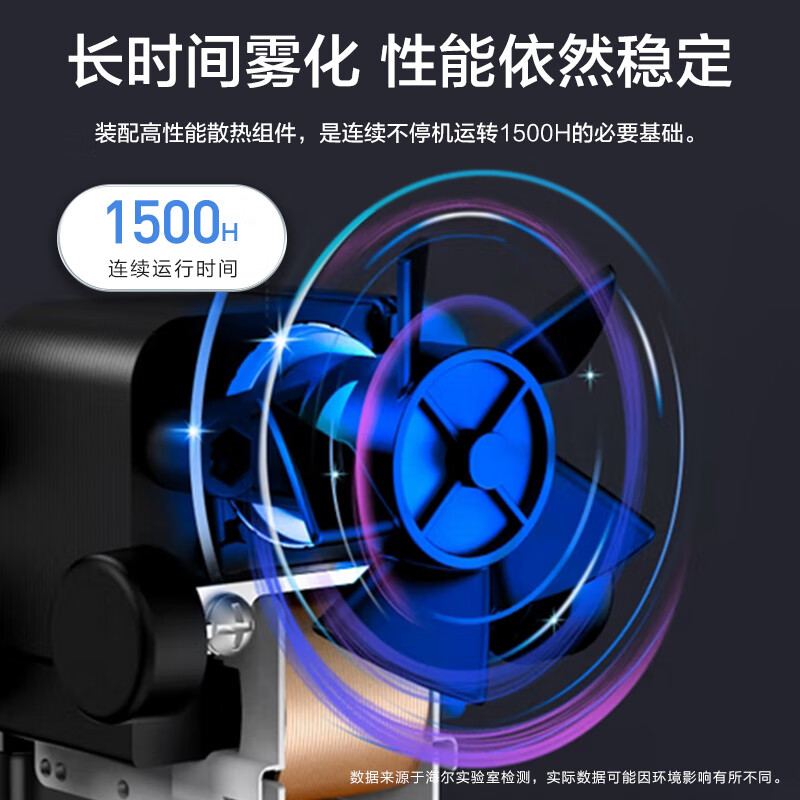 海尔【老人】雾化器儿童成人手持医用小儿咳嗽哮喘轻静音通用便携压缩 【细腻稳定】微米级雾化器