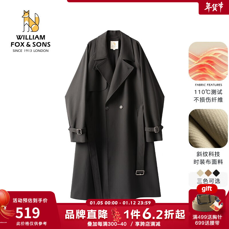 男士风衣价格分析助手|男士风衣价格走势