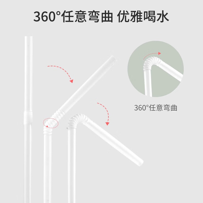 配图2