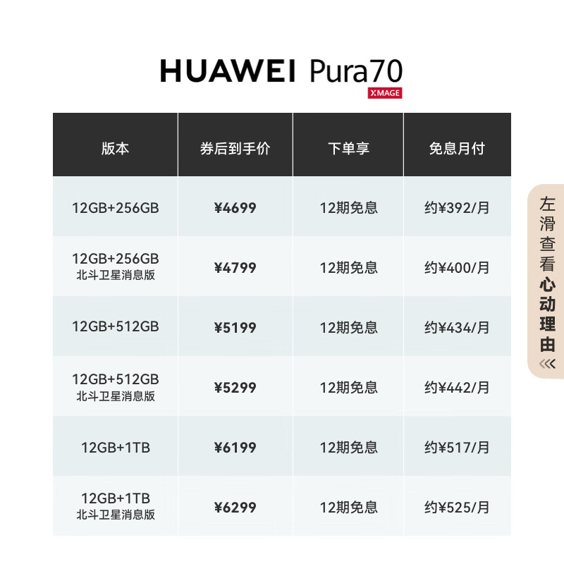 HUAWEI Pura 70 羽砂黑 12GB+512GB 超高速风驰闪拍 第二代昆仑玻璃 双超级快充 华为P70智能手机