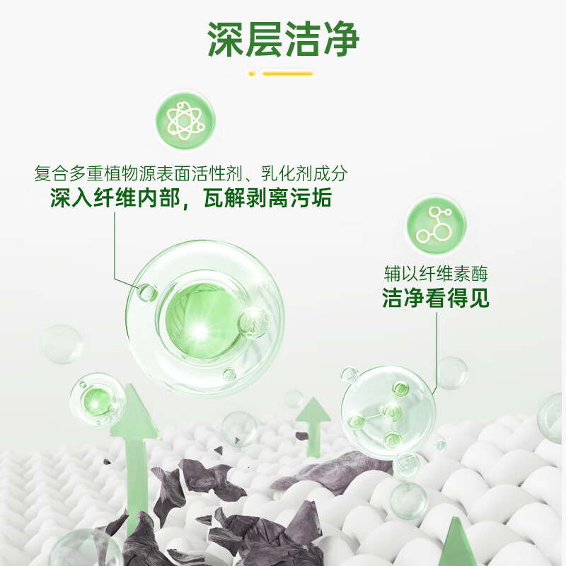 绿伞除菌除螨洗衣液 深层洁净 低泡易漂洗 机洗手洗洗衣液 熏衣芳菲 【家庭装】8斤*4瓶 | 深层去渍