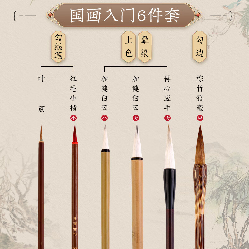 国画毛笔套装工笔画中国画山水画写意绘画初学专用水彩勾线笔白描