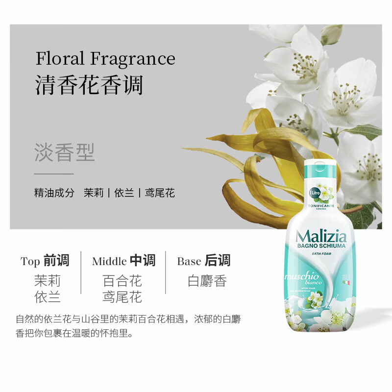 配图 1