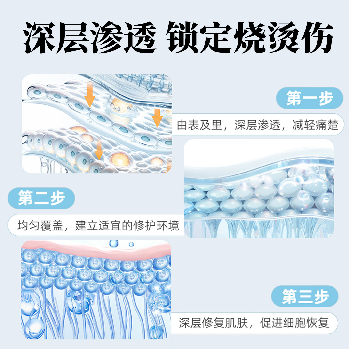 颜盾烫伤修复膏烧伤专用草本研制修护褥疮康复专用红肿起泡不留疤痕 三盒装买2送1(中度实用,不好可退)