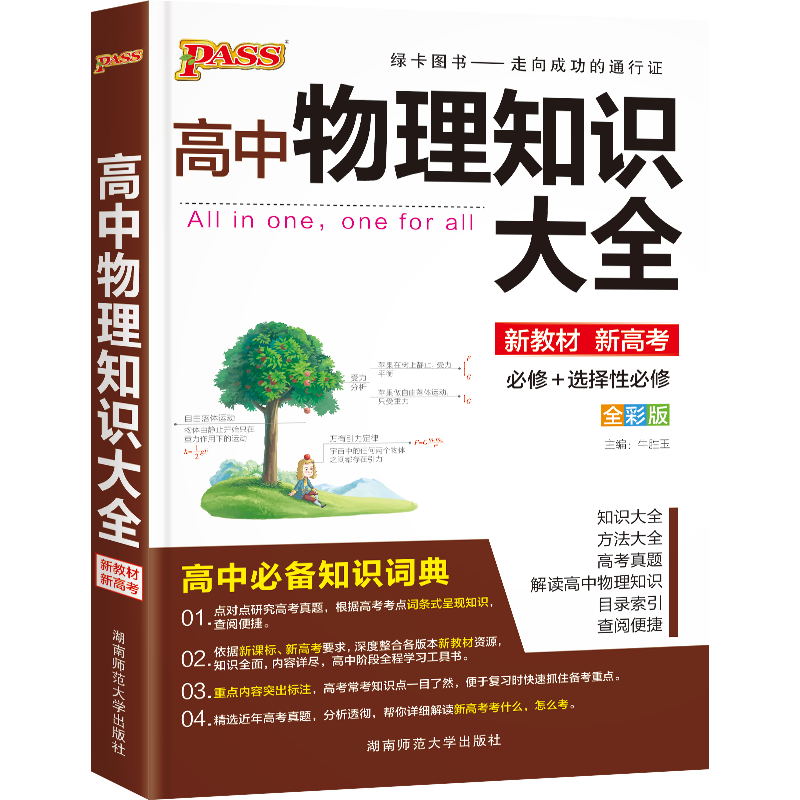 最新22版高中物理知识手册,历史价格走势分析!