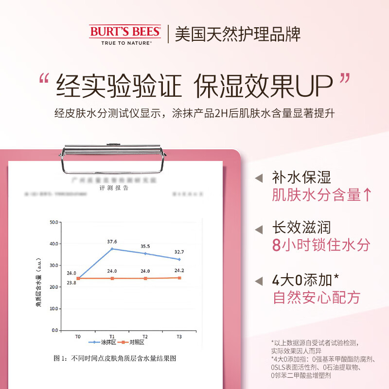 伯特小蜜蜂淡彩润唇膏护唇膏女豆沙木槿4.25g 保湿滋润有色打底 清爽不油腻