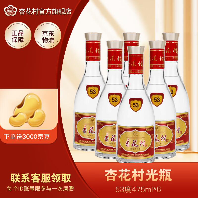 查白酒历史价格的网站|白酒价格比较