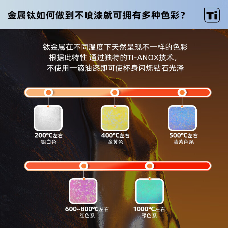 CILEHUI纯钛筷子家用高档钛分餐筷抗菌防霉防滑一人一筷专用金属筷礼盒装 五双银色组合装【礼盒装】