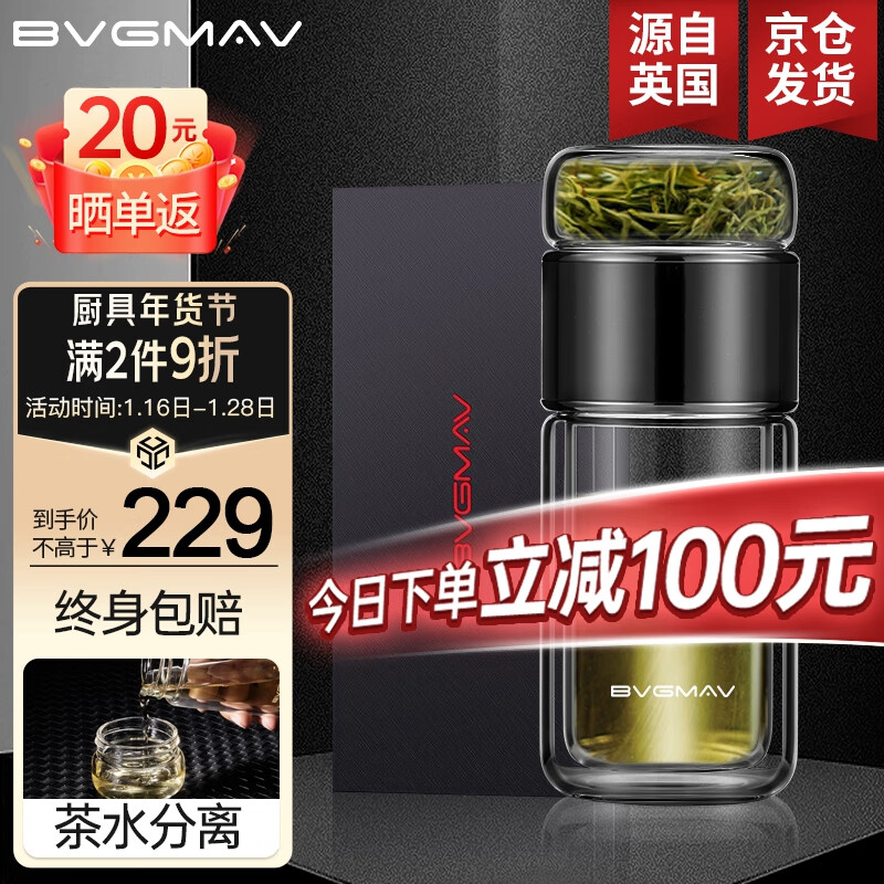 看玻璃杯价格涨跌软件|玻璃杯价格比较