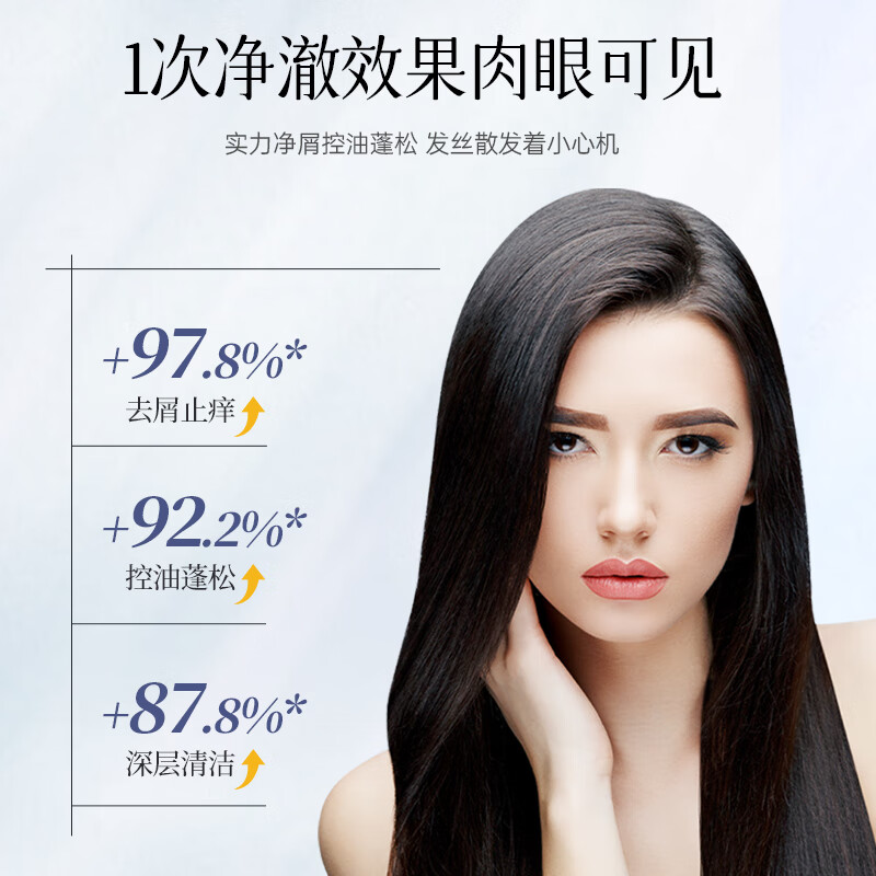 云康男女士去屑止痒护发洗发水二硫化硒持久蓬松控油留香洗发膏 中度头屑330G*2瓶