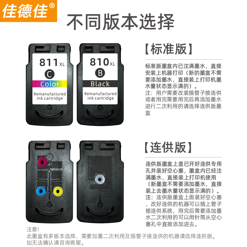 佳德佳适用MX328墨盒佳能MP258 MP276 MP287 IP2770打印机MX338 810黑色811彩色套装/已开孔装好空心塞/连供版