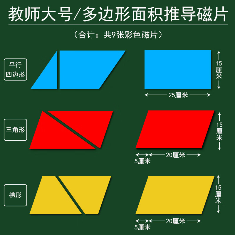 用小学数学五年学具图形变换操作材料 教师用大号【多边形面积推导磁c