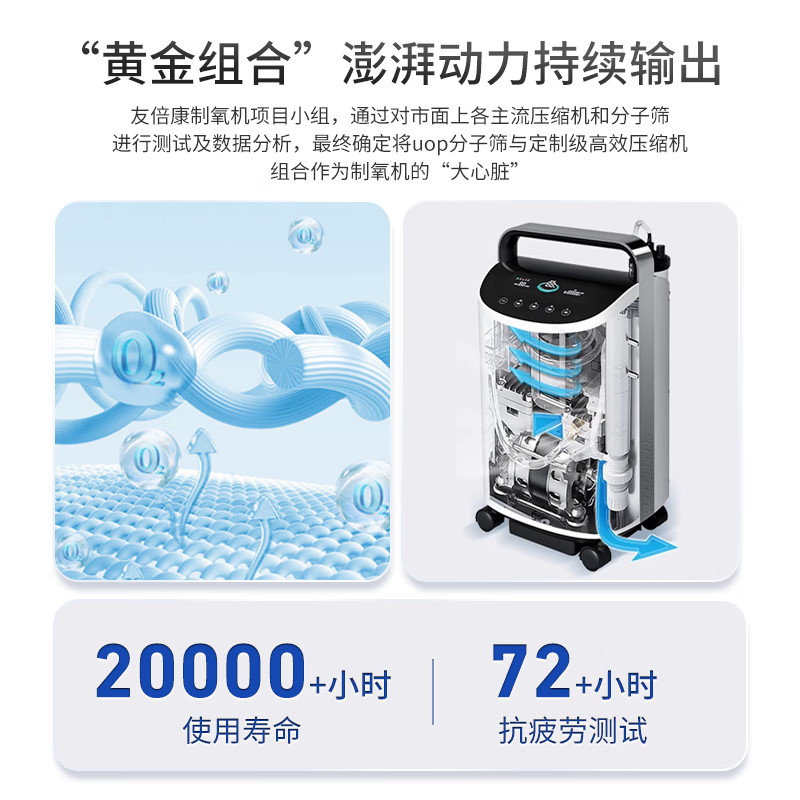 友倍康（yobekan）5L升医用制氧机一体机老人孕妇吸氧机家用氧气机带雾化KE-Y305W 【5L院线同款】轻音37.8分贝+镀膜压缩机