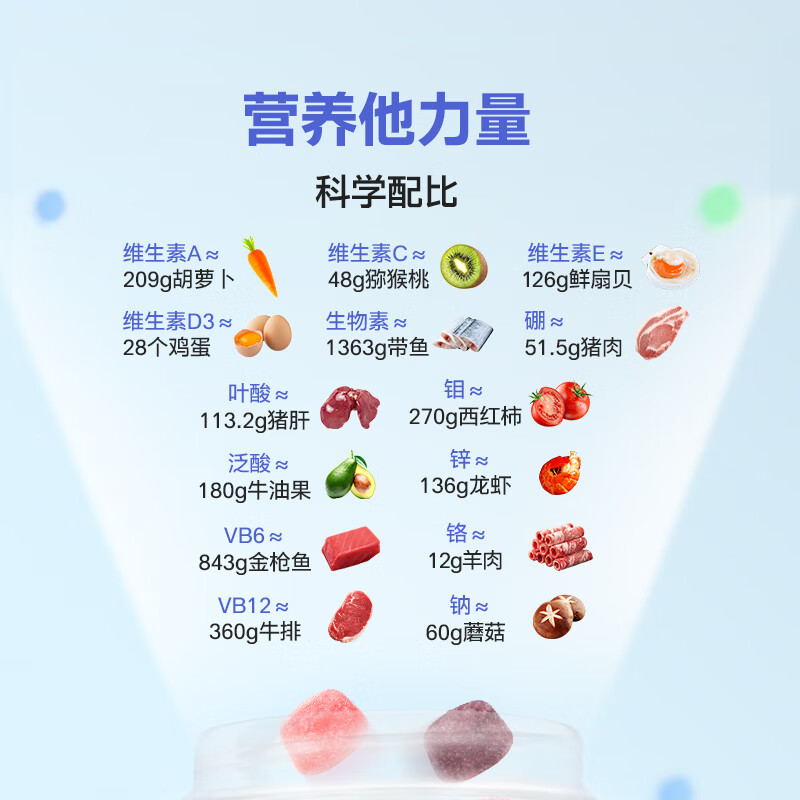 商品图片 5