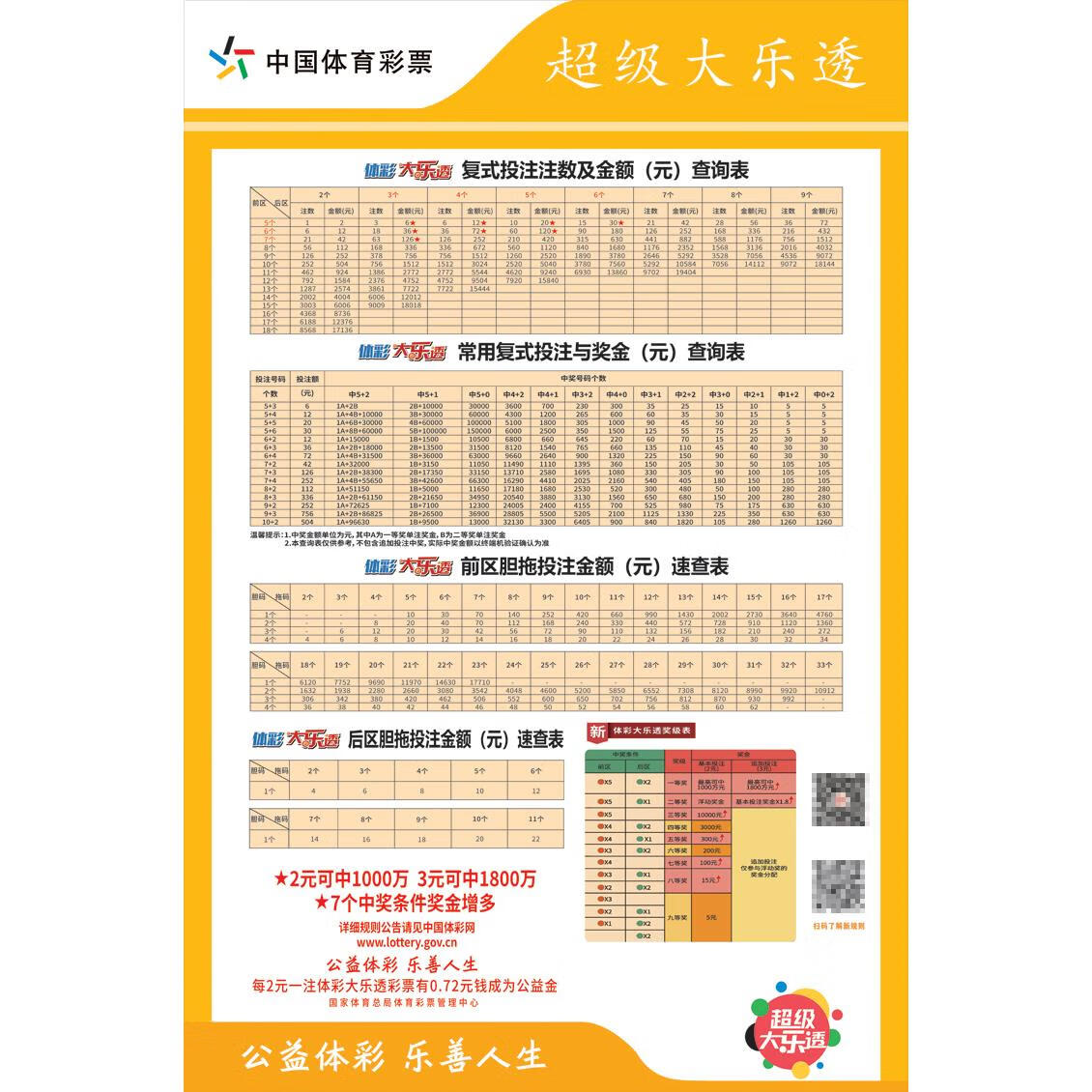 大乐透复式胆拖投注奖金查询-a pp胶背面带胶24寸40x60厘米