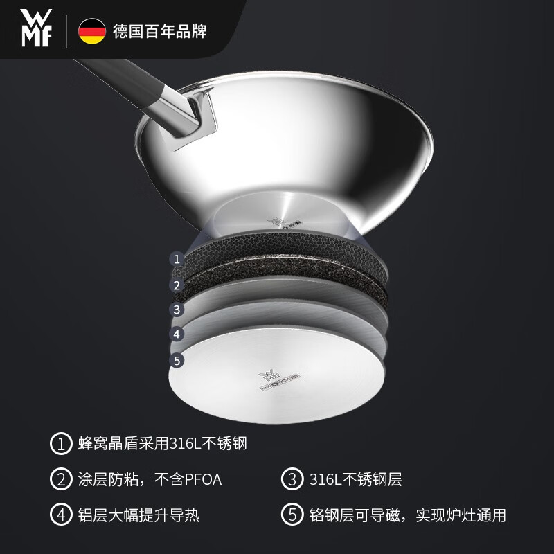 WMF福腾宝蜂窝炽能防粘不锈钢316L家用锅通用炒锅轻油少烟炒菜锅具 蜂窝LITE晶炽升级炒锅 30cm