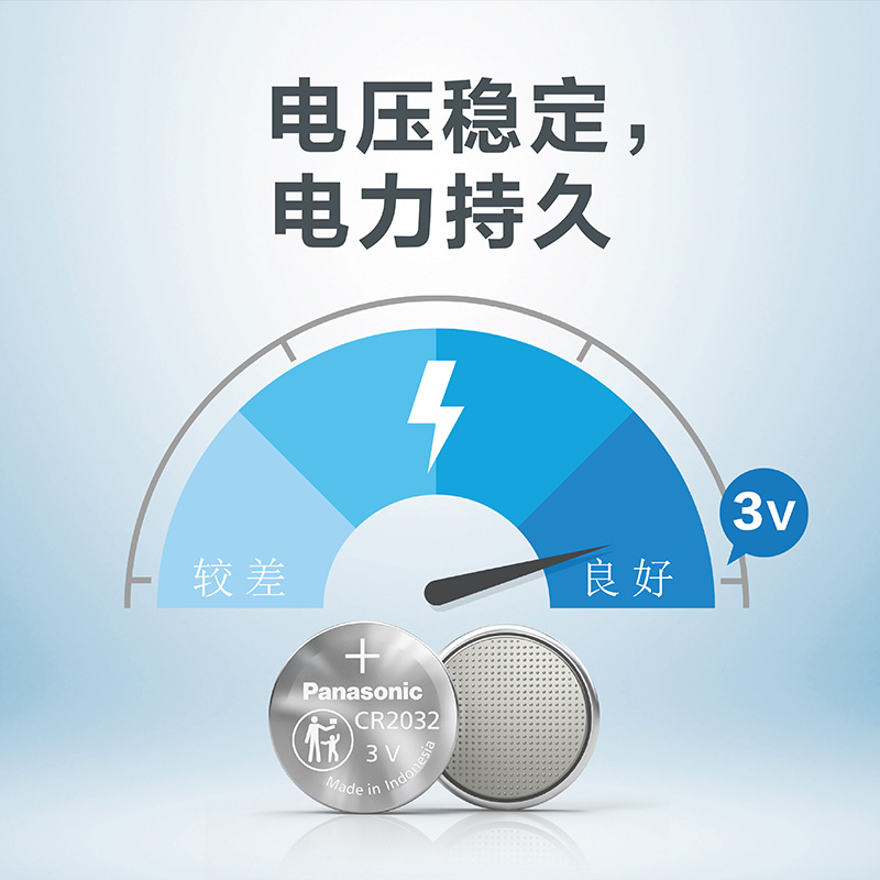 松下(Panasonic) 松下纽扣电池适用本田雅阁思域飞度CRV XRV URV皓影冠道凌派缤智 图中A款外观钥匙电池2粒(CR2032)