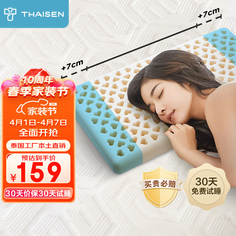 乳胶枕价格走势曲线|乳胶枕价格走势图