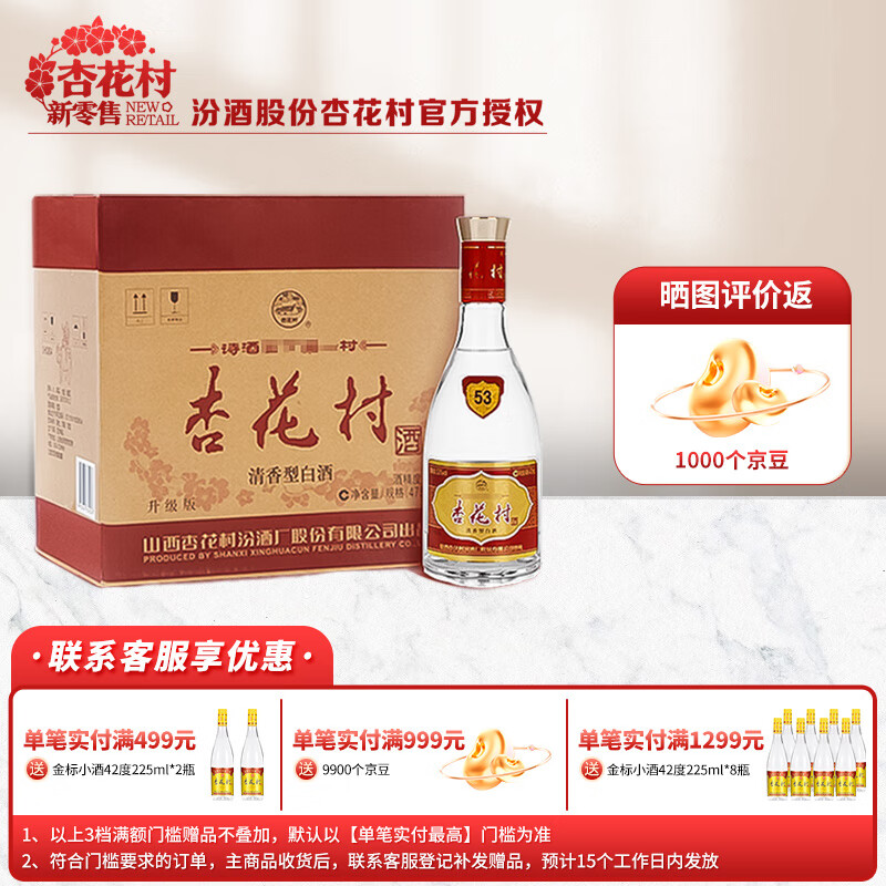 看白酒价格走势的软件|白酒价格走势图