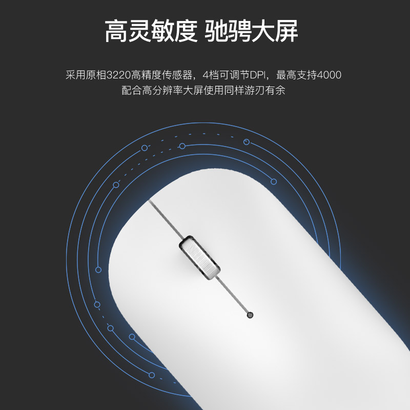 联想（Lenovo）无线鼠标轻音鼠标 Air Handle轻音无线鼠标大白Baymax 便携办公鼠标