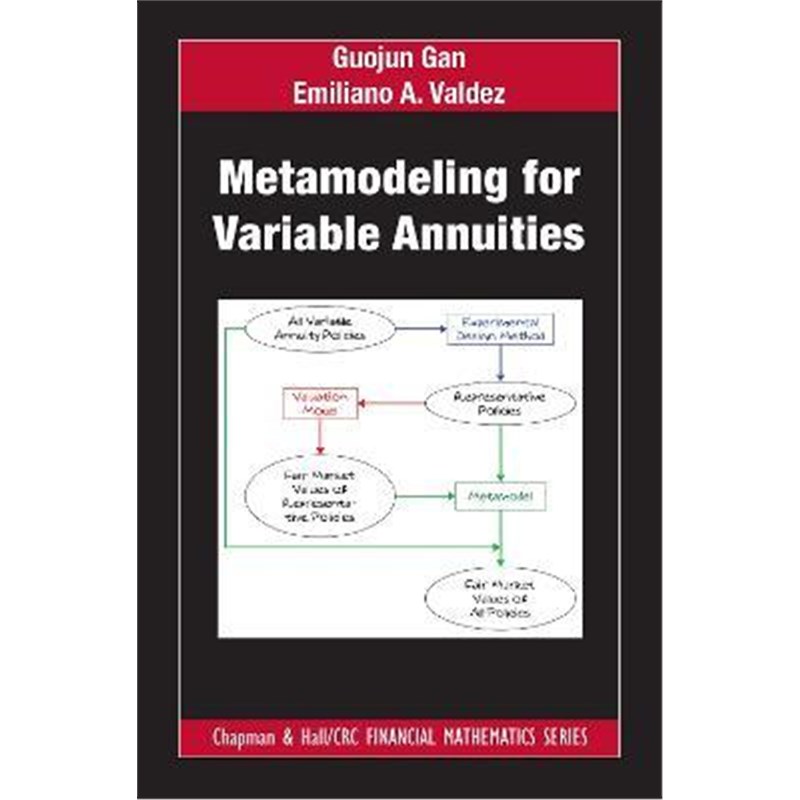 预订metamodeling for variable annuities