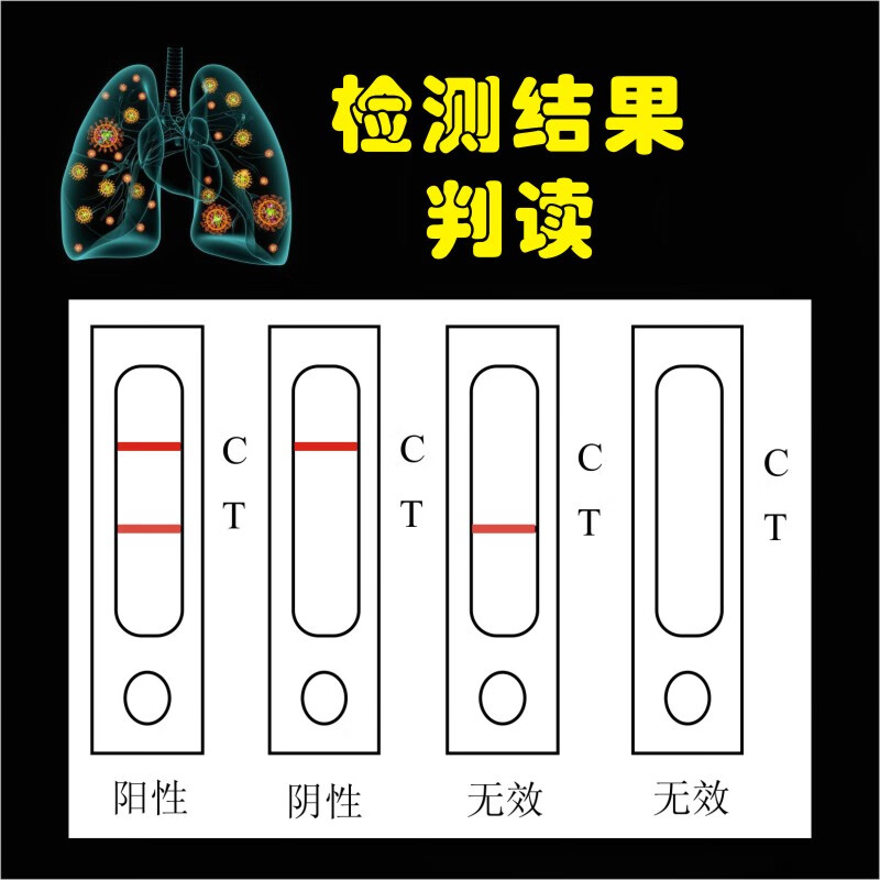 【顺丰急速发】甲流/乙流/肺炎支原体/合胞/腺病毒/诺如病毒抗原检测试剂盒儿童老人呼吸道感染 【支原体2人份】【分盒散装】【无痛采血】