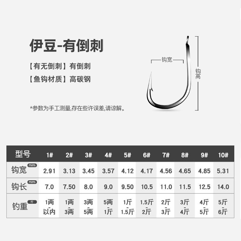 盒装鱼钩散装袖钩渔勾赤袖金袖黑袖伊势尼伊豆有刺无刺钓鲫鲤草鱼