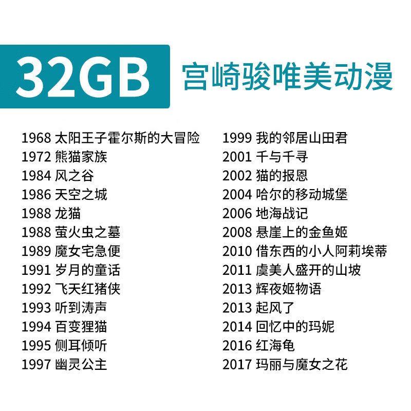 法玛奇宫崎骏系列动画电影U盘经典动漫国语日语高清MP4车载电视32G优盘 32GB宫崎骏唯美动漫日语