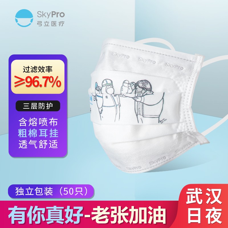 口罩价格趋势:SKYPRO品牌为你打造高品质口罩