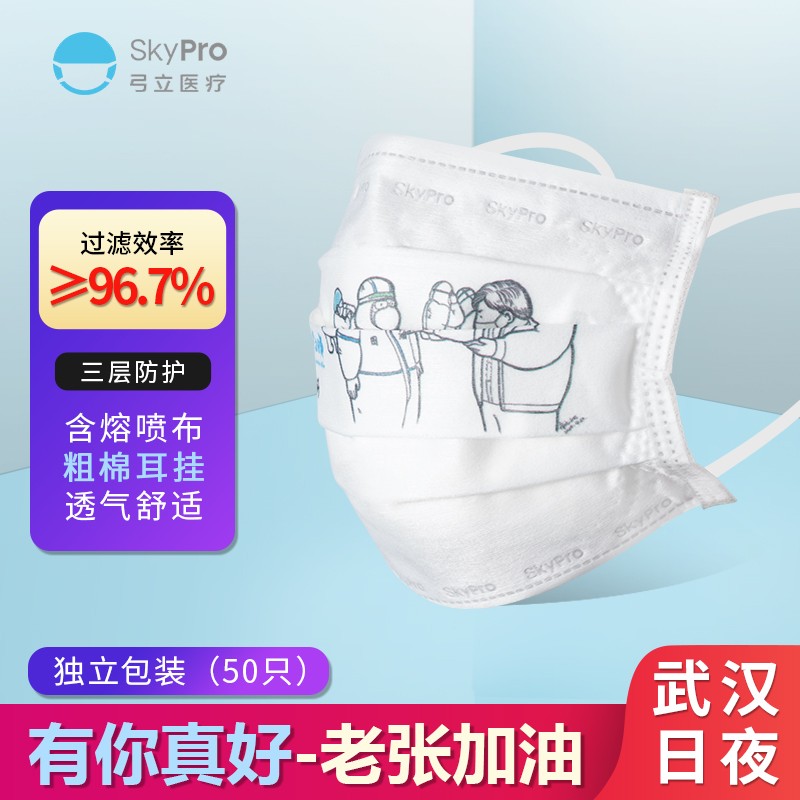 口罩价格趋势：SKYPRO品牌为你打造高品质口罩