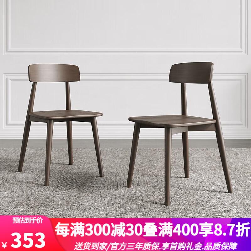 电商平台餐椅历史价格查询|餐椅价格走势