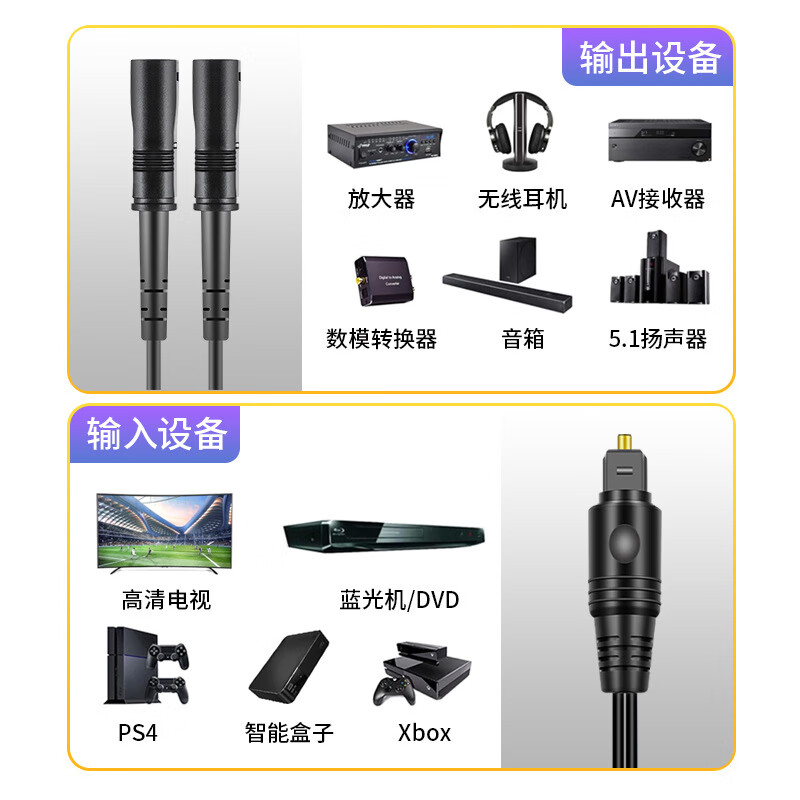 居尔客一分二公对母spdif数字光纤音频分配线 1拖2 2拖1多功能电视功放音响音箱回音壁 双向OPT音频接头 光纤一分二【公对母】长30cm